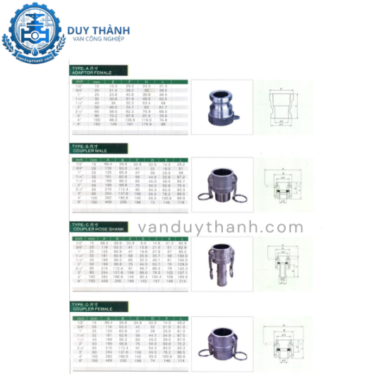 Khớp Nối Nhanh  Đầu E Inox 316