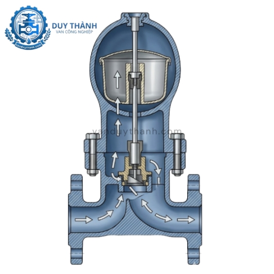 Bẫy Hơi Phao Mặt Bích DN20 FT43 Afbv