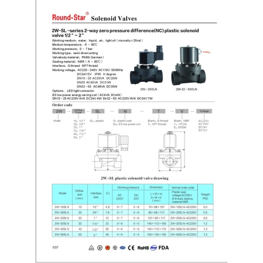 VAN ĐIỆN TỪ NHỰA PA66 SLDF