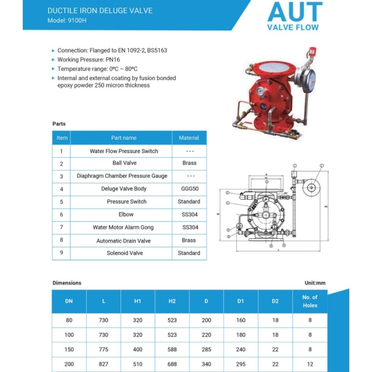VAN XẢ TRÀN MẶT BÍCH AUT FIG12 MALAYSIA