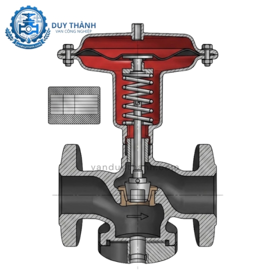 Van Cầu Hơi Gang Mặt Bích Đóng Mở Khí Nén Tork
