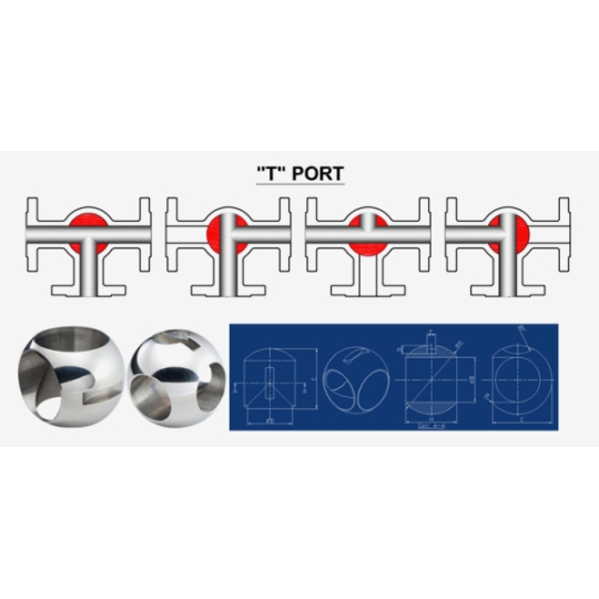 ​​​​​​​Van Bi 3 Ngả Vi Sinh Kẹp Clamp