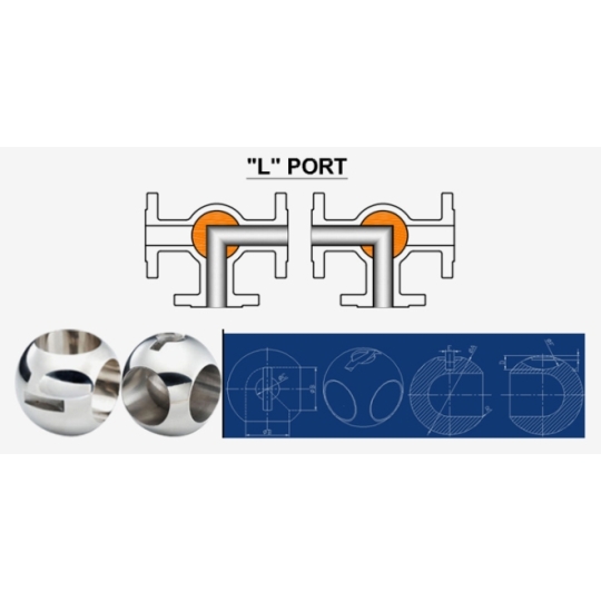 ​​​​​​​Van Bi 3 Ngả Vi Sinh Kẹp Clamp