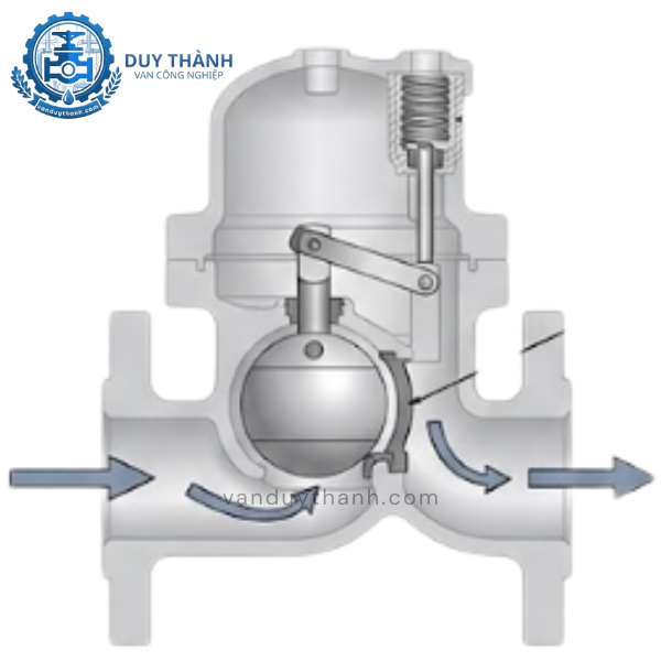 Bẫy Hơi Phao Ft43 Hiệu AFBV