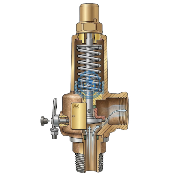 Van An Toàn Nối Ren Ynv Gsv-3s, 4s Hàn Quốc
