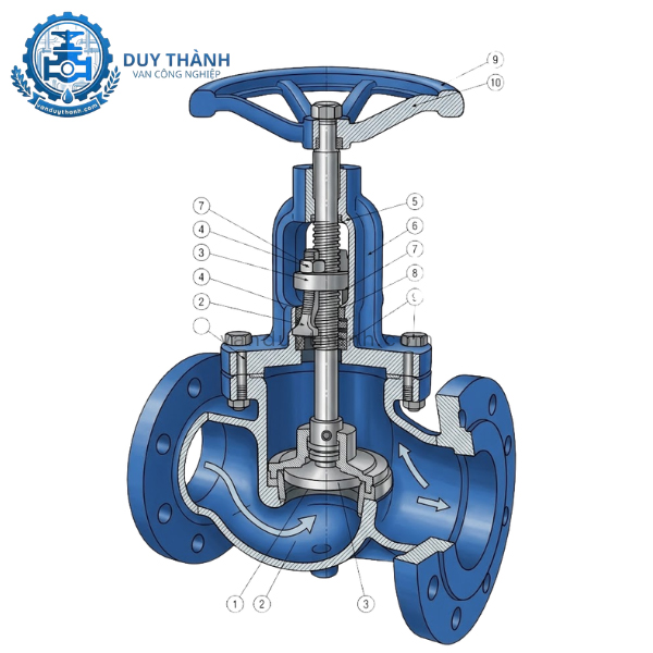 Van Cầu Hơi Gang Mặt Bích PN16 DN150