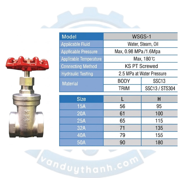 Van Cửa Inox 304 Nối Ren Tay Xoay Afbv DN15 20 25 32 40 50