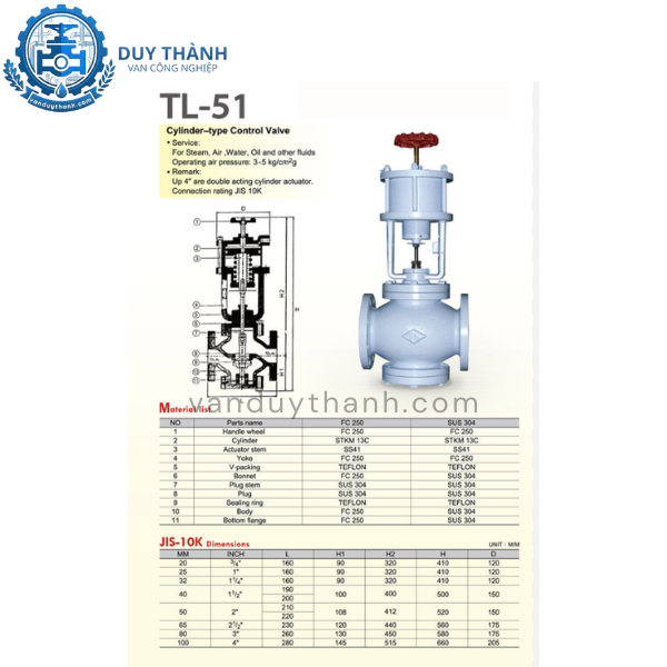 Van dù điều khiển khí nén on-off