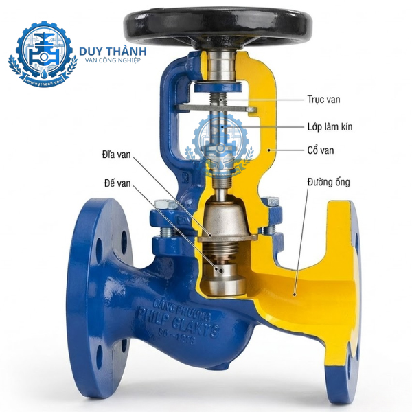 Van Cầu Hơi Chữ Ngã Thép Nối Bích Bellow